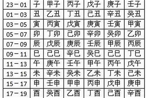 火字部女仔名|「女孩起名属火的字395个」女孩属火寓意比较好的字